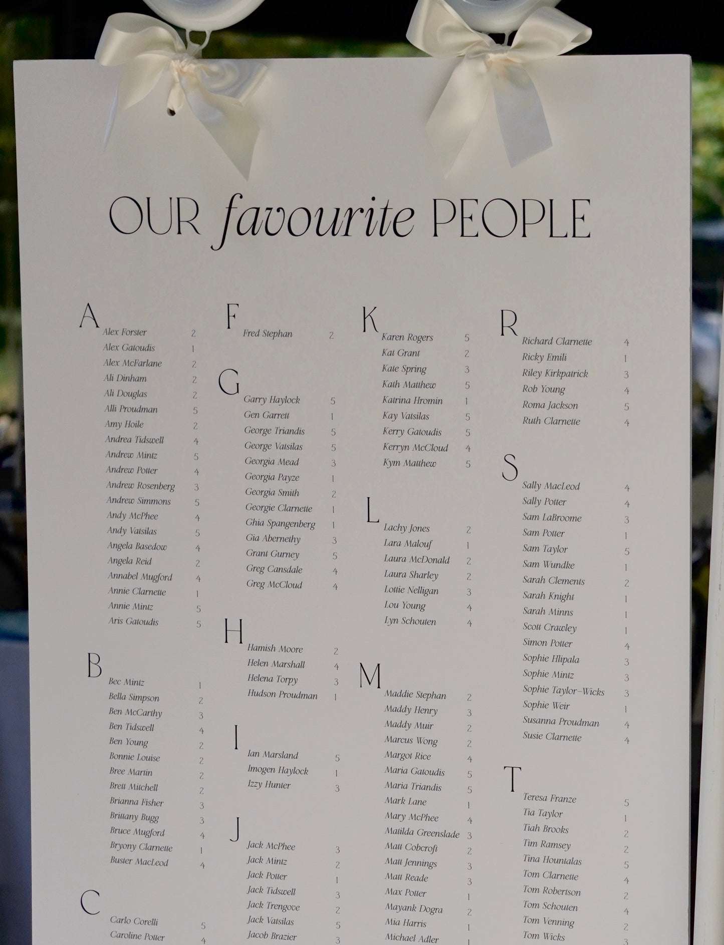 Seating chart