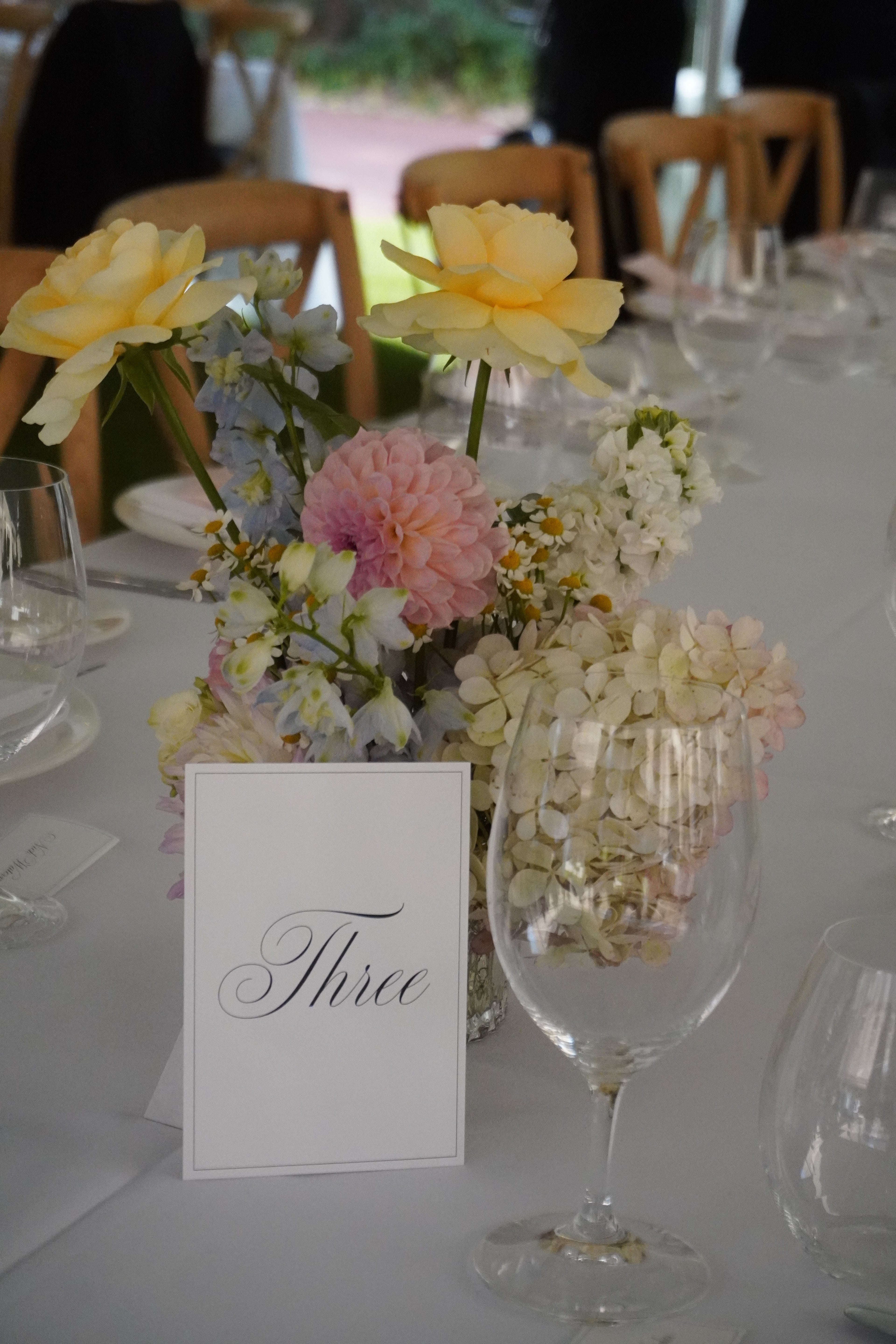 Table number