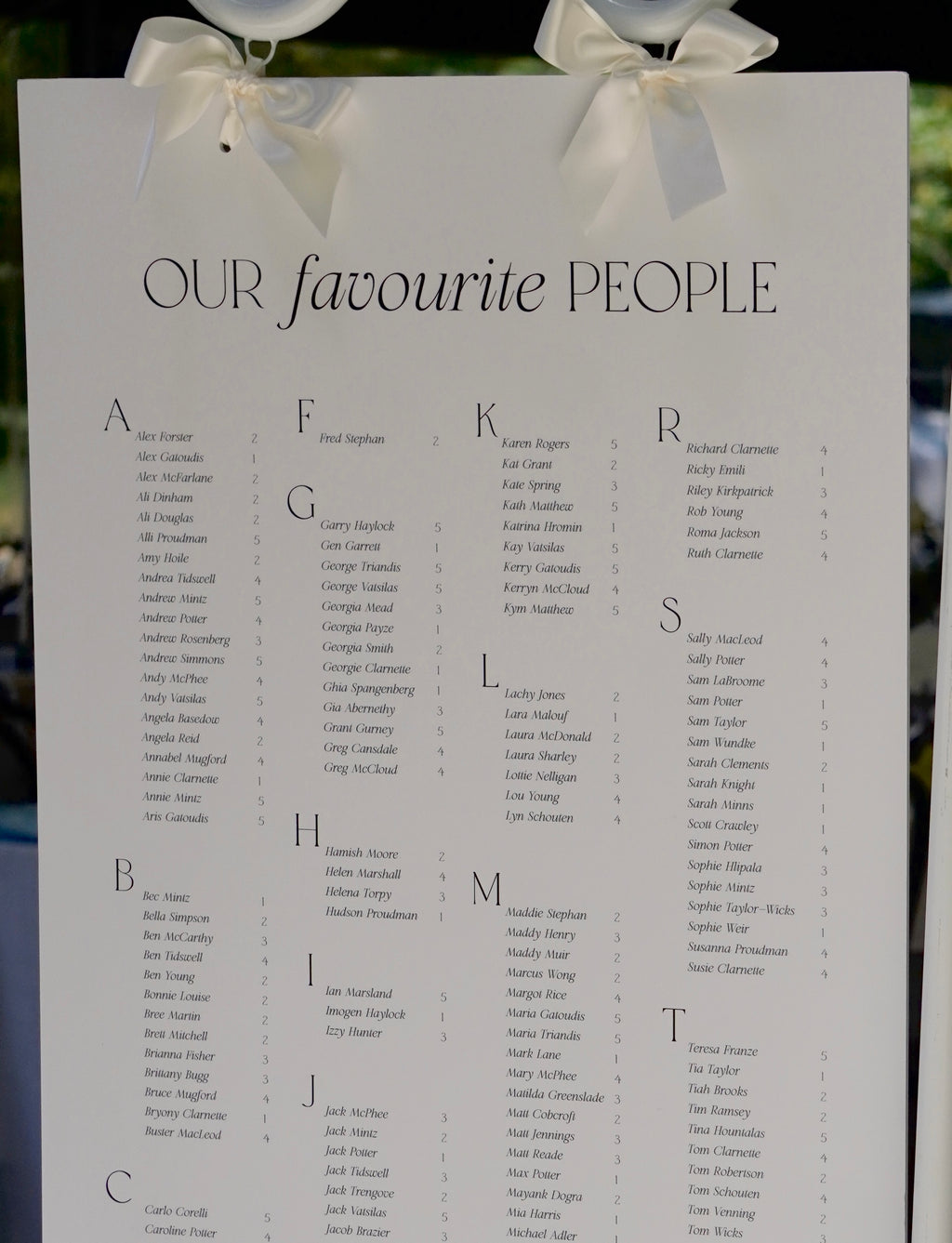 Seating chart
