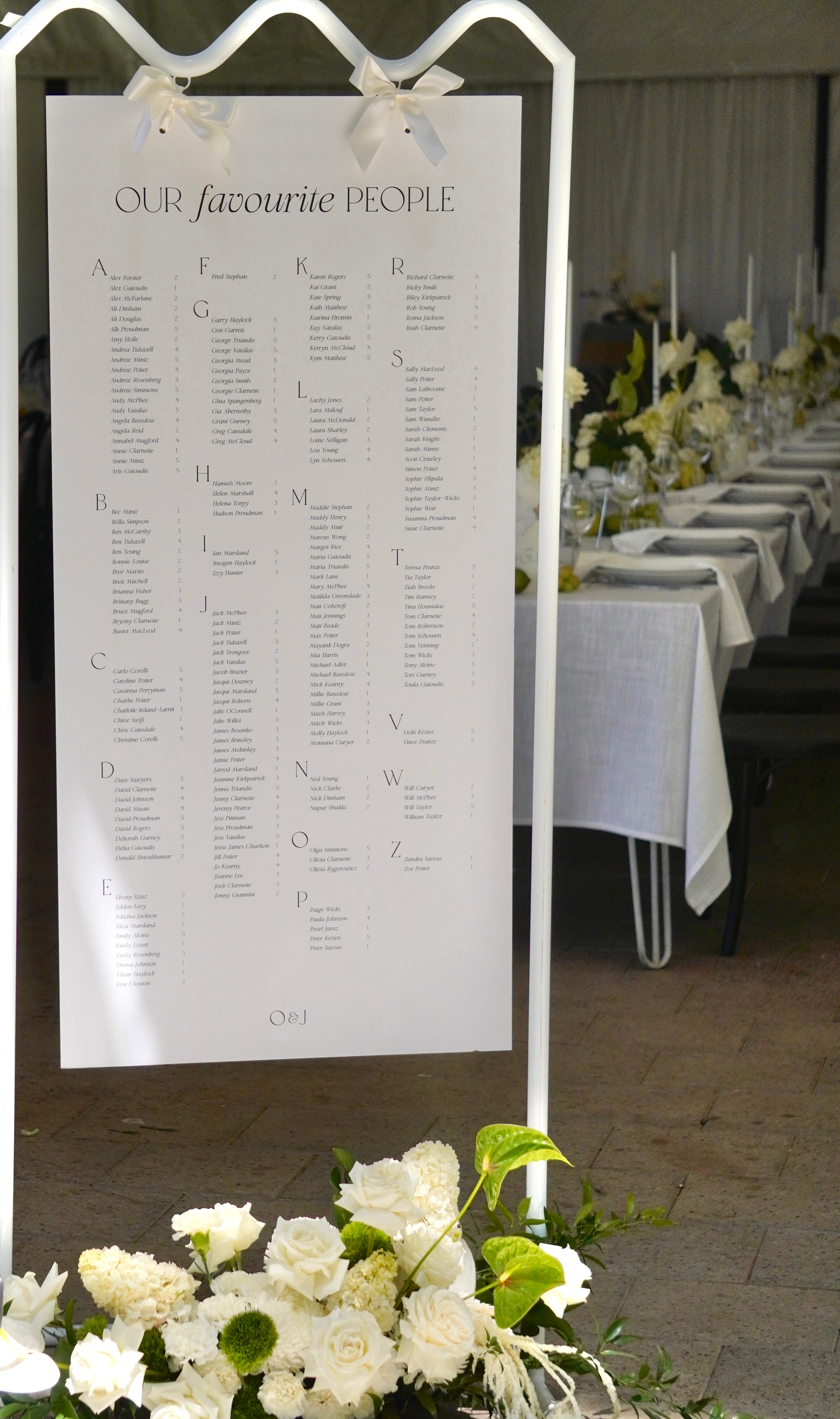 Seating chart